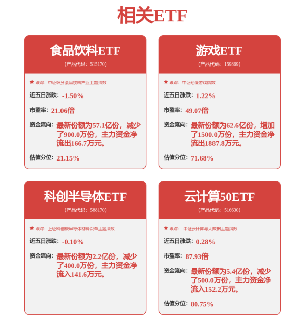 股票配资导航网站 中科曙光-0.58亿元净利润同比增长30.79%