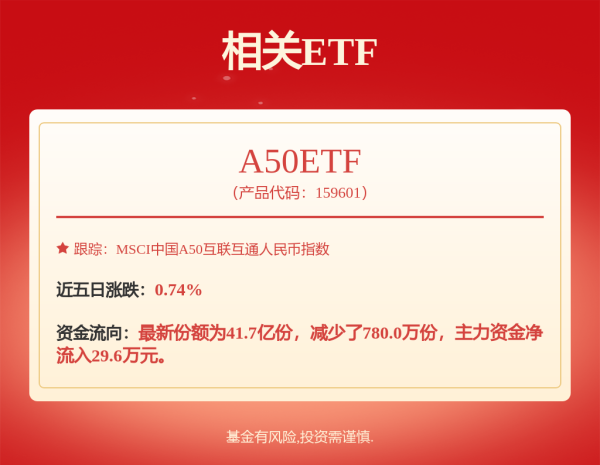 短线配资资讯 星源材质：收入规模稳健增长 半导体材料培育第二曲线