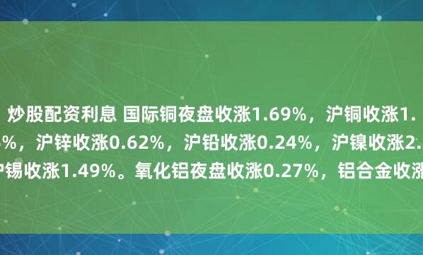 炒股配资利息 国际铜夜盘收涨1.69%，沪铜收涨1.67%，沪铝收涨1.36%，沪锌收涨0.62%，沪铅收涨0.24%，沪镍收涨2.50%，沪锡收涨1.49%。氧化铝夜盘收涨0.27%，铝合金收涨1.19%。不锈钢夜盘收跌0.34%。
